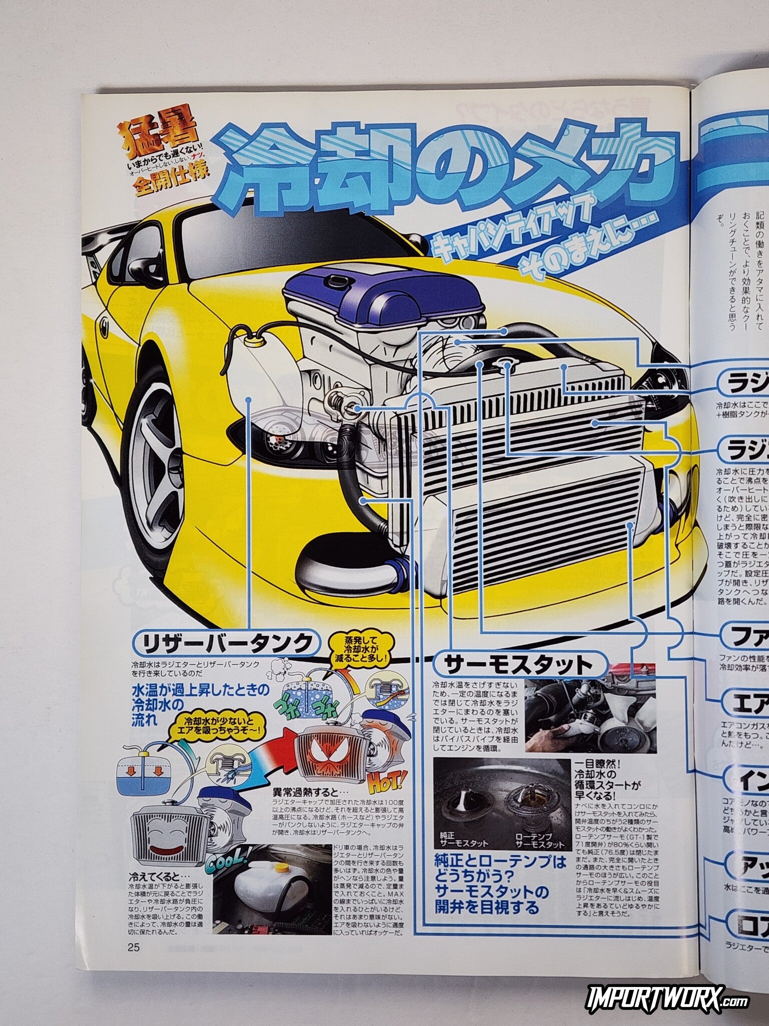Cartoon illustration explaining cooling system, radiator, and thermostat from Drift Tengoku magazine, Aug 2007.