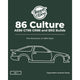 PRE-ORDER: ImportWorx: 86 Culture AE86 GT86 GR86 and BRZ Builds Photobook – Vol. 1