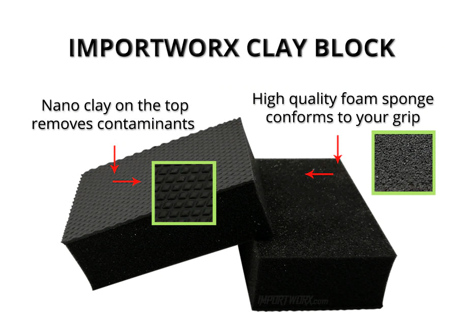 ImportWorx Synthetic Clay Block